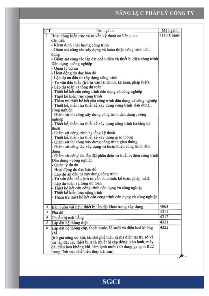 Kiểm định sài gòn
